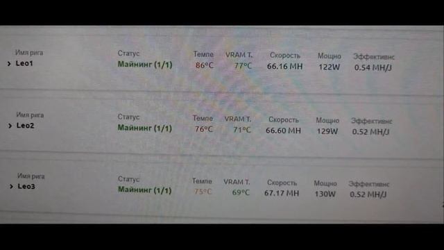 Криптовалюты. Nicehash выкинул ферму из списка. Пробуем поставить на место ... смотреть онлайн