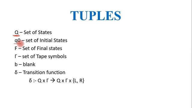 INTRODUCTION TO TURING MACHINE смотреть онлайн