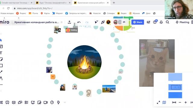 Первая встреча: Знакомство и круг мечтаний смотреть онлайн