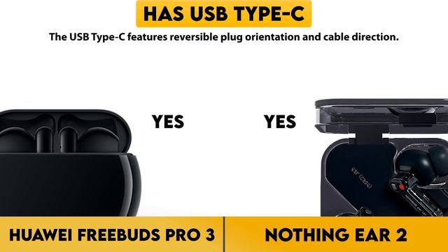Huawei Freebuds Pro 3 vs Nothing Ear 2 Comparison смотреть онлайн