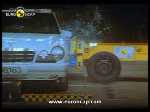 Mercedes Benz E Class - 1998 - Краш-тест. смотреть онлайн