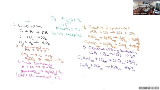 Chapters: 7, 10, and 16: Chemical Formula Relationships смотреть онлайн