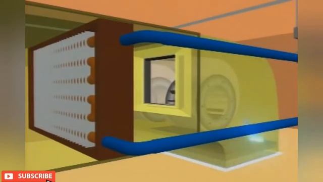 Fan Coil Units - FCU - How Fan Coil Units Work