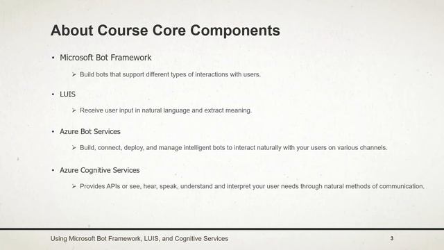 Using Microsoft Bot Framework, LUIS, and Cognitive Services | Promo Video | Tutorials Team смотреть онлайн