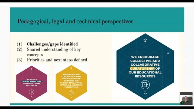 Participatory design of open education policies: A practical approach with examples - U:FF 2023 смотреть онлайн