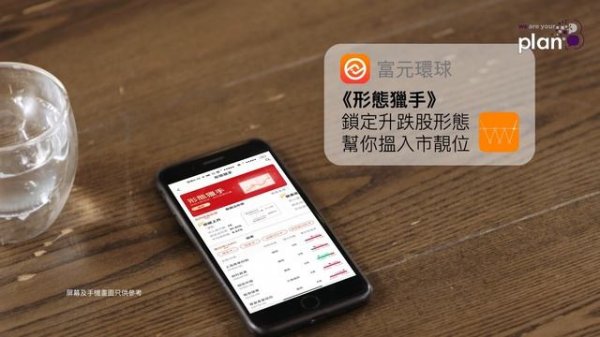 Plan B Production/ Plan B Marketing - 富元證劵 FU YUAN 形態獵手 TVC