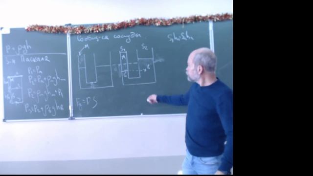 сообщающиеся сосуды, пресс 21 22 смотреть онлайн