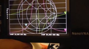 Особенности работы коаксиального кабеля 75(Ом) на нагрузке 50(Ом)