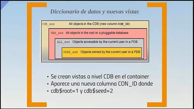 Webinar Oracle 12c Multitenant nuevo paradigma Oracle en Argentina смотреть онлайн