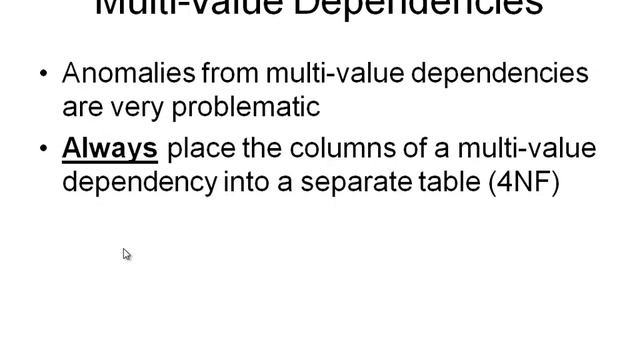 Database Design Using Normalization смотреть онлайн