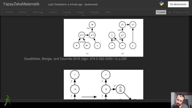 Highlight: Python: Yapay Zeka Odakli Matematik - Hesap Grafigi Nedir ? Özeti смотреть онлайн