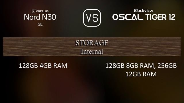 OnePlus Nord N30 SE vs. Blackview Oscal Tiger 12: A Comparison of Specifications смотреть онлайн