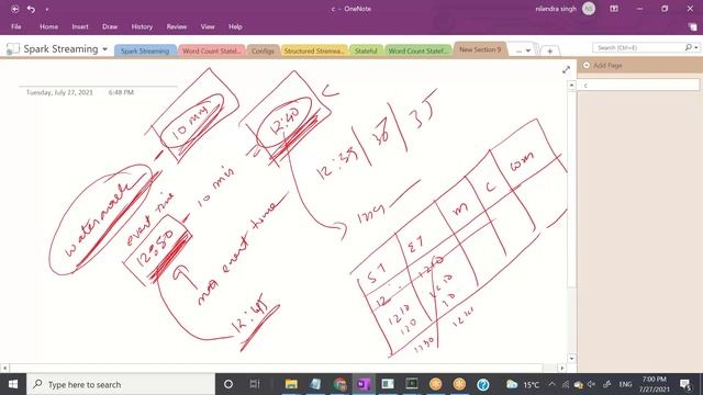 Spark Structured Streaming : Aggregations ,Watermark and Joins Simplified смотреть онлайн