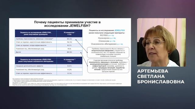 Нейрометаболические заболевания смотреть онлайн
