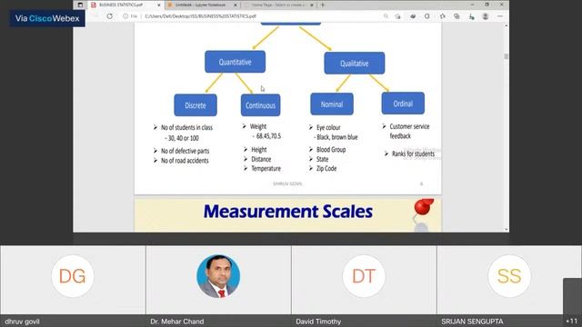 Day-3 (23-08-2021): Session-II: One Week Virtual Industrial Workshop on Data Science with Python смотреть онлайн