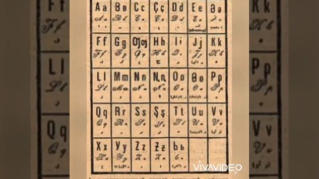 "Латиница - веление времени" - колесо истории. смотреть онлайн