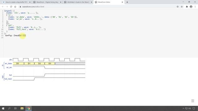 How to create beautiful timing diagrams with Wavedrom смотреть онлайн