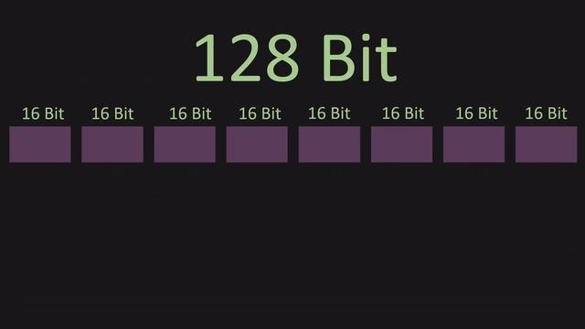 IPv4 vs. IPv6 - Wo liegen die Unterschiede und was ist "besser"? | #Netzwerktechnik смотреть онлайн