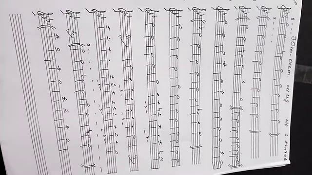 Занятие 19. "Юго - Осетинский Симд" + ансамб. повторение. "Прощальный танец". 23. 05. 2020 смотреть онлайн