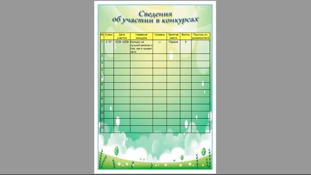 Примеры оформления портфолио ученика школьника смотреть онлайн