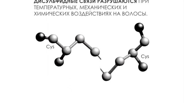 Olaplex уход для волос в салоне Личное Время