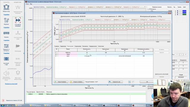 Вебинар: Формирование профиля испытаний на воздействие широкополосной случайной вибрации (ШСВ)