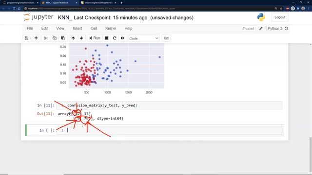 Classification In Machine Learning | Machine Learning Tutorial | Python Training | Simplilearn смотреть онлайн