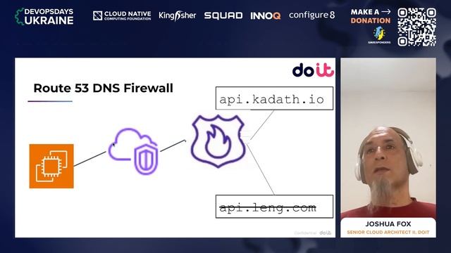 Joshua Fox - Level 7 Egress Control: Just now emerging in Kubernetes смотреть онлайн