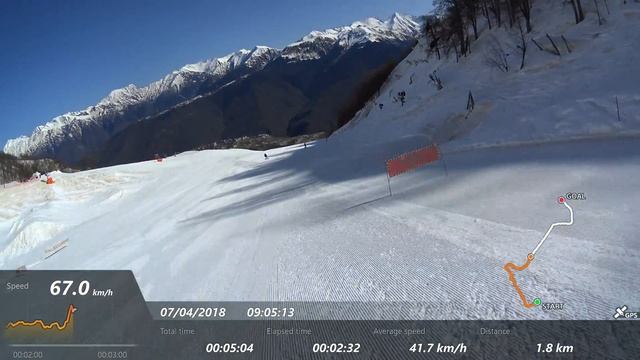 07.04.2018 Роза Хутор. Северный склон. Мужской олимпийский спуск (чёрная) MULTIVIEW смотреть онлайн