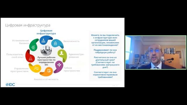 Роберт Фариш «Восемь составляющих для создания лучшего рабочего пространства» смотреть онлайн