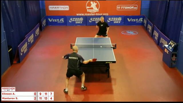 1. Александр Элинсон - Сергей Мантуров 2:3 смотреть онлайн