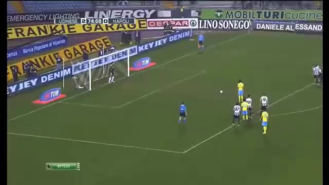 Udinese vs Napoli 2:2 HIGHLIGHTS смотреть онлайн
