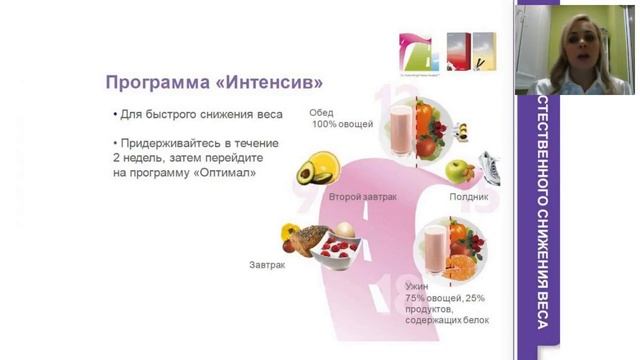 1 встреча. Часть Интенсив (план по питанию, физ.акт-ти, водн. режиму) 13.02.17