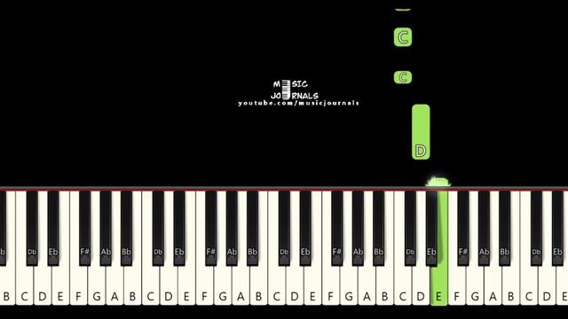 Lewis Capaldi - SOMEONE YOU LOVED Easy Slow PIANO Tutorial for Beginner смотреть онлайн
