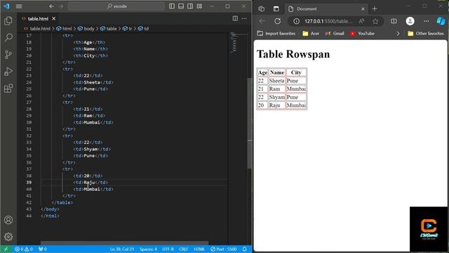 Session - 08 | Table tag in HTML Advance | how to create table in HTML | #LWSumit смотреть онлайн