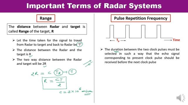 Radar Systems - Introduction to Radar смотреть онлайн