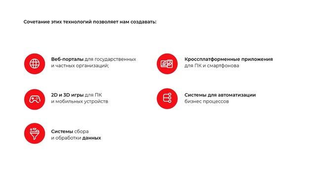 О Компании ФИНИСТ, разработка сайтов и приложений смотреть онлайн