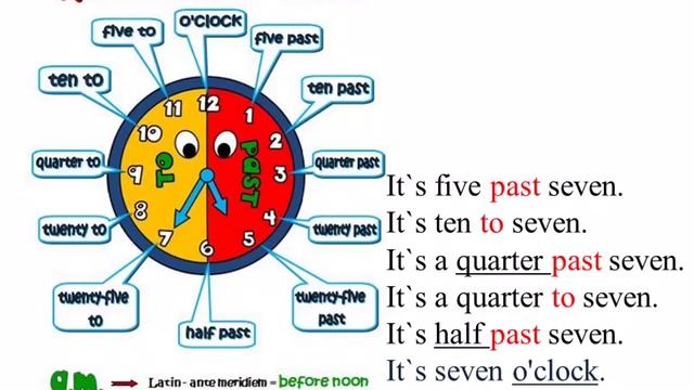 Grade 5" Time and activities" English Plus смотреть онлайн