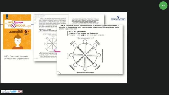 Как помочь ребенку осознанно выбрать будущую профессию смотреть онлайн