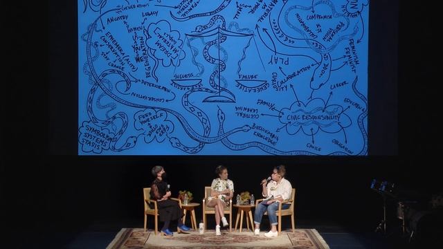 Women Shaping Space: Feminism and Materiality | Part 2 смотреть онлайн