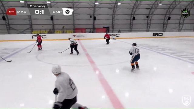 МКБ Vs Бюро 1440