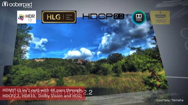 Yamaha Musiccast BAR 400 Soundbar with Wireless Subwoofer - Quicklook India смотреть онлайн