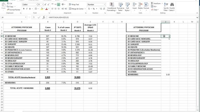 Intermediate Excel Tutorial 1: Use of MATCH and INDEX functions, Sorting by Column Value смотреть онлайн