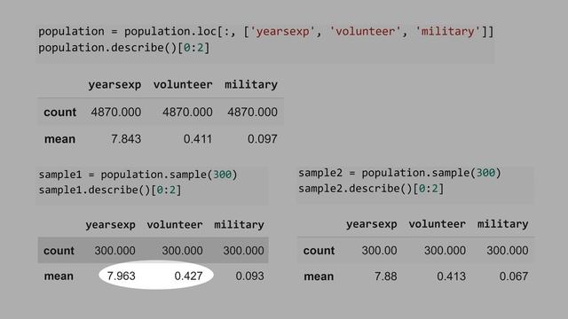 E3) Random Sample смотреть онлайн