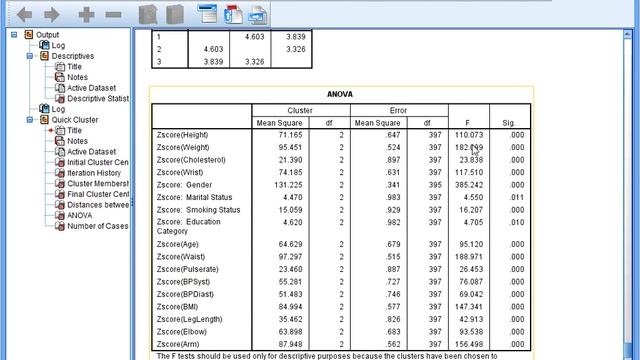 K Means Cluster Analysis in SPSS смотреть онлайн