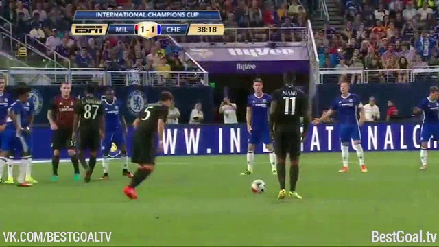 Милан 1:3 Челси. Обзор матча и видео голов смотреть онлайн