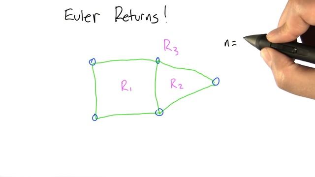 Nodes, Edges, Regions - Intro to Algorithms смотреть онлайн