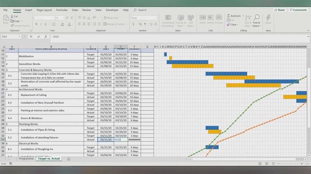 Part 2: How to Make Project Schedule using Microsoft Excel | Programme | S-curve | Gantt Chart смотреть онлайн