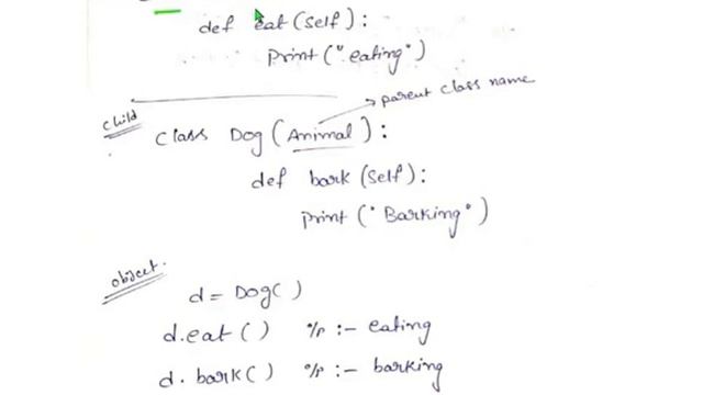 Python tutorial for beginners in telugu ||oop's concepts explain in telugu in 2020... смотреть онлайн