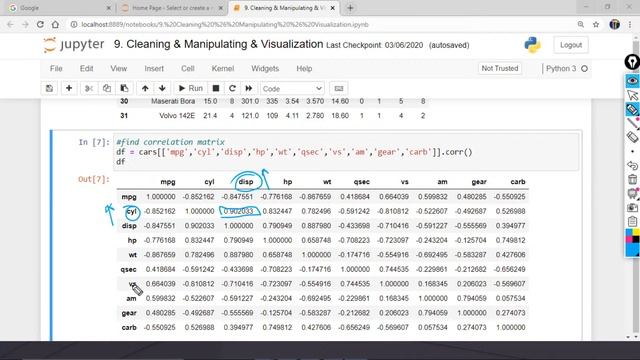How To Use Python Boolean Indexing for Data Manipulation | OdinSchool смотреть онлайн